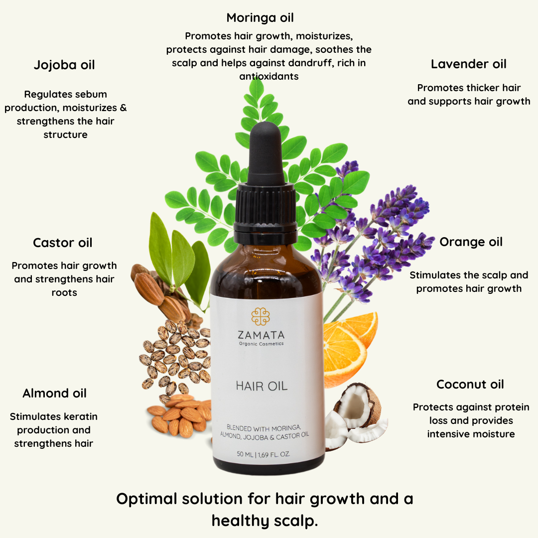 Plant oils and botanical ingredients in ZAMATA Moringa Hair Oil